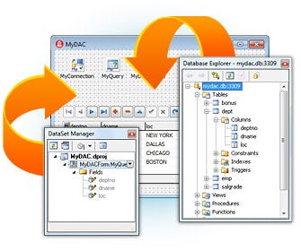 MySQL Data Access Components Software - MySQL Data Access Components manager