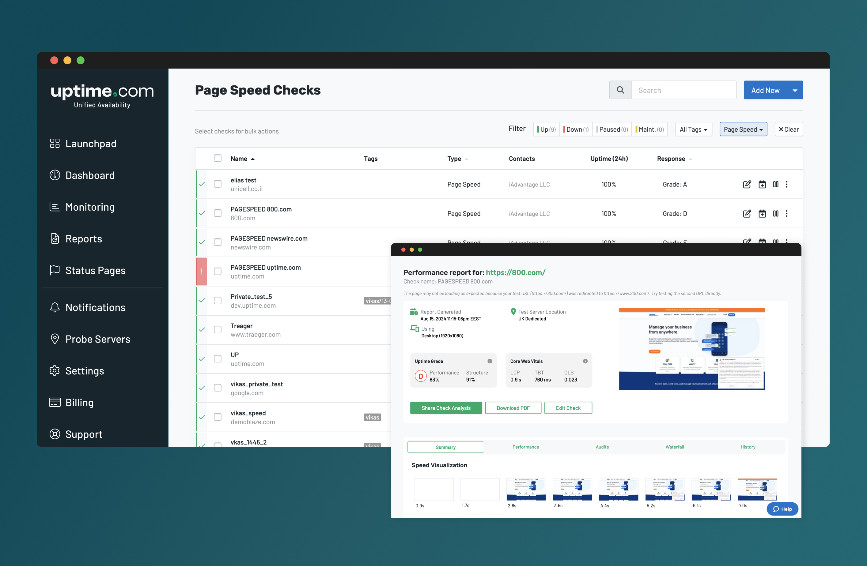 Uptime.com Software - 8