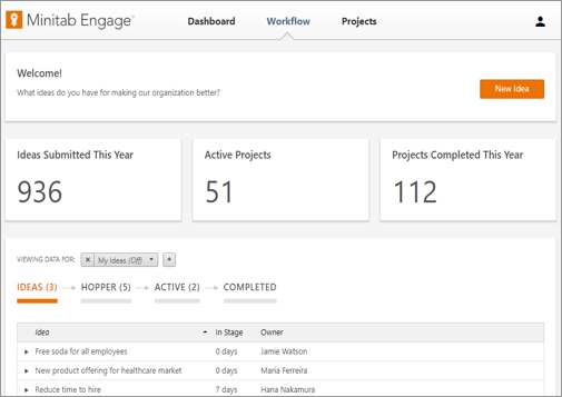 Minitab Engage Logiciel - 2