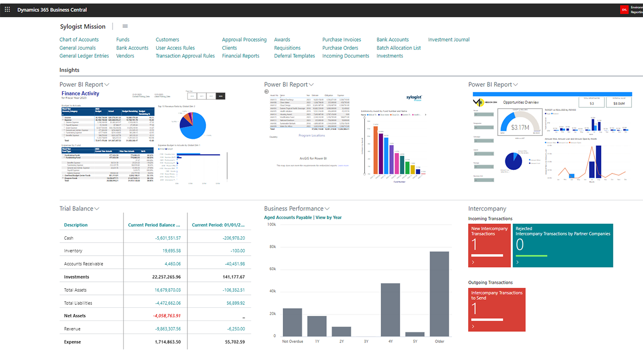 SylogistMission ERP Dashboard