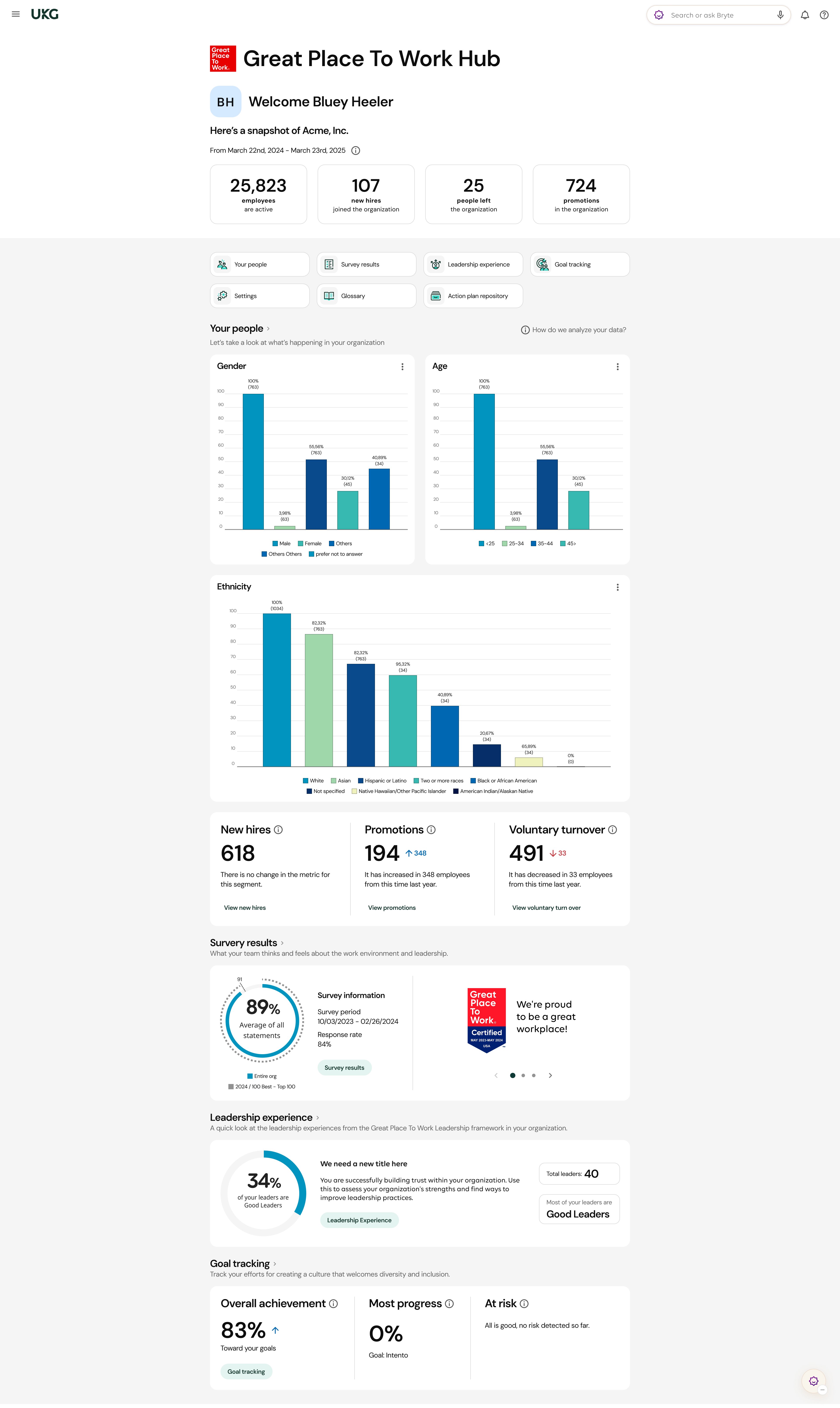 UKG Pro Software - UKG Pro Employee Experience