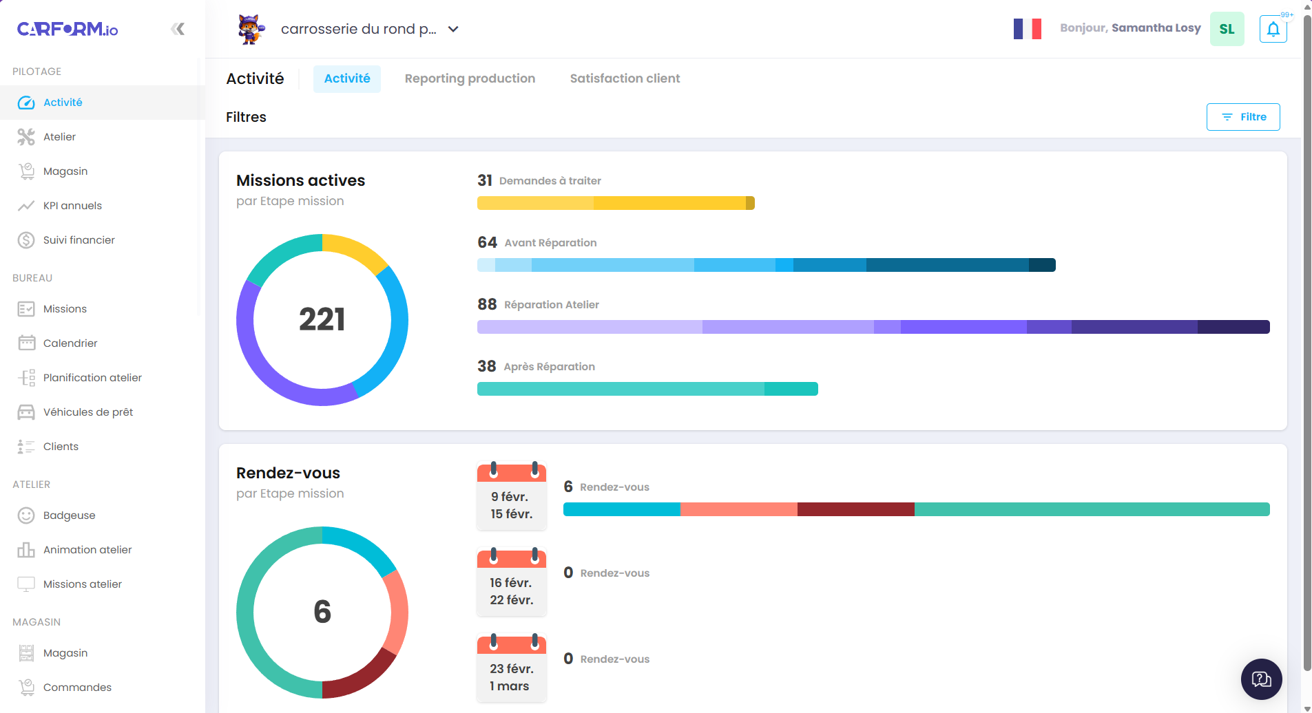 Carform screenshot: Votre tableau de bord