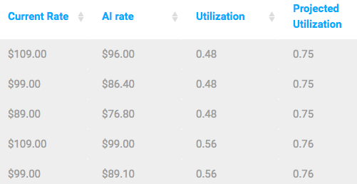 Make Informed Decisions-thumb