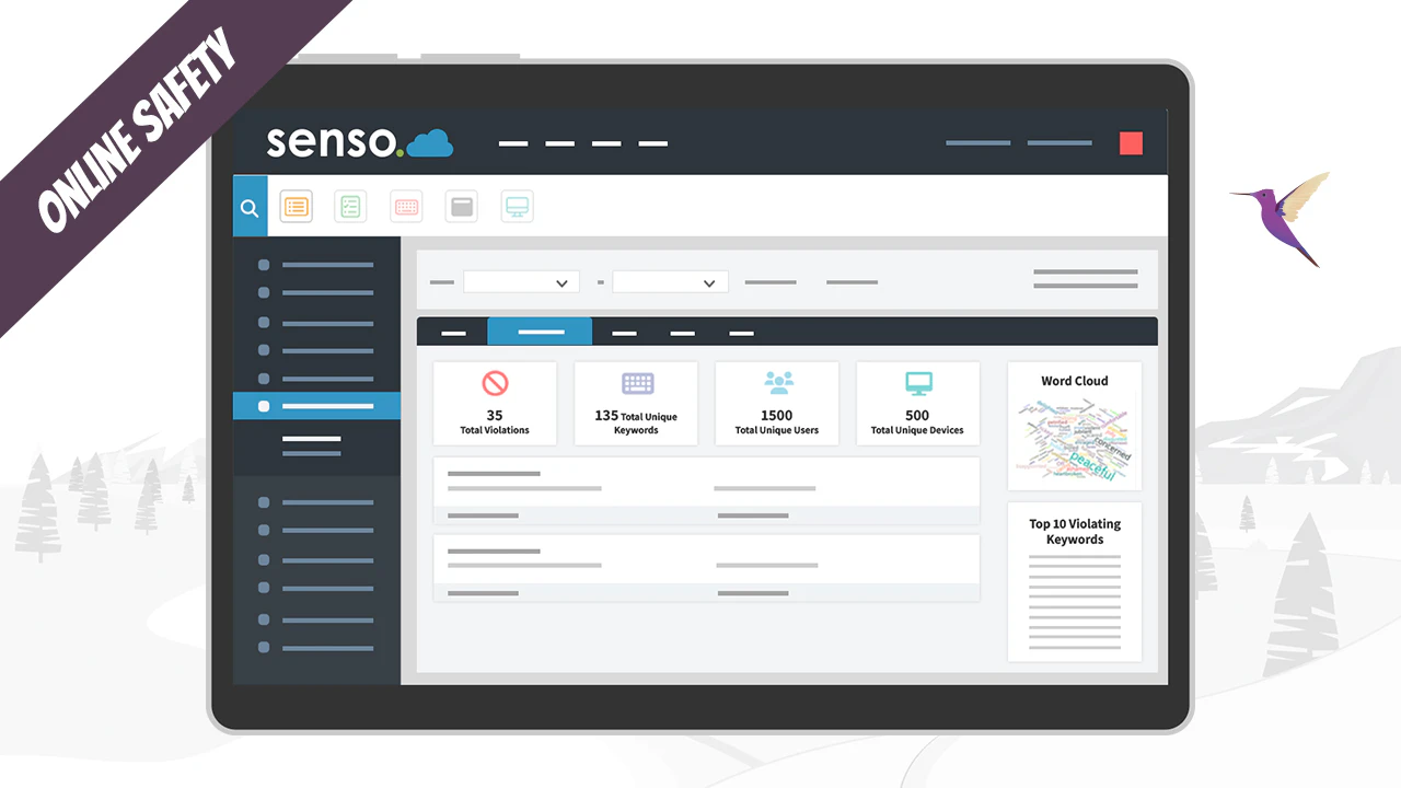 Senso.cloud Software Pricing, Alternatives & More 2025 | Capterra