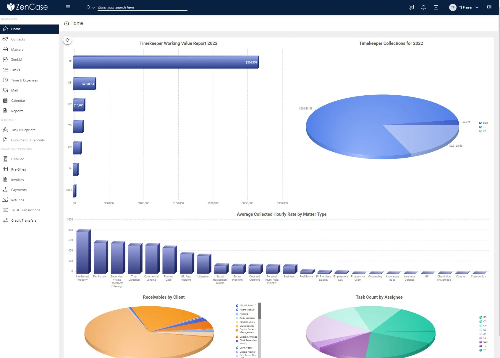 Surepoint Billing SurePoint Practice Pro Pricing, Cost & Reviews - Capterra UK 2026