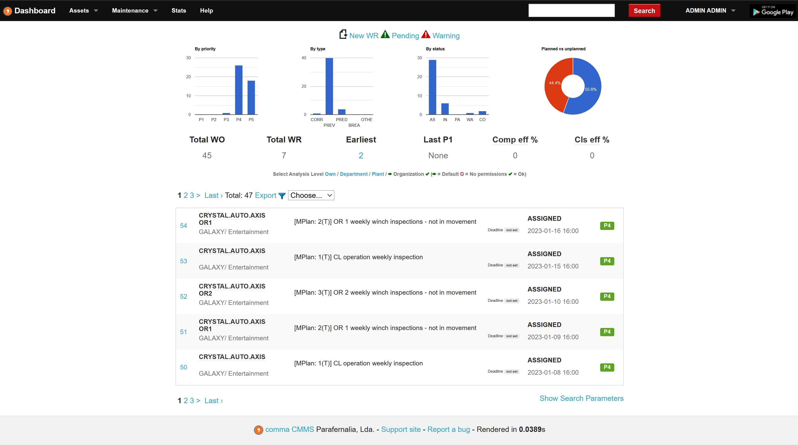 comma CMMS screenshot: Clutter-free dashboard