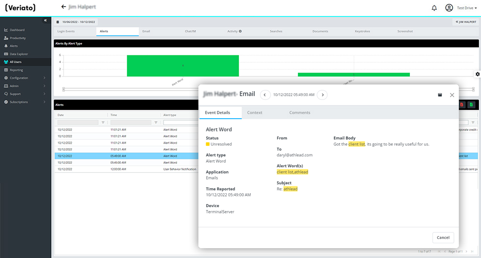 Veriato Workforce Behavior Analytics a9c7d150-8539-4e4a-9325-1d240281cb9b.jpeg