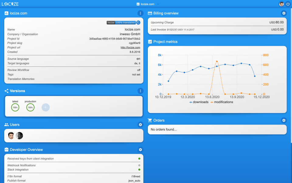 Locize Software - 1