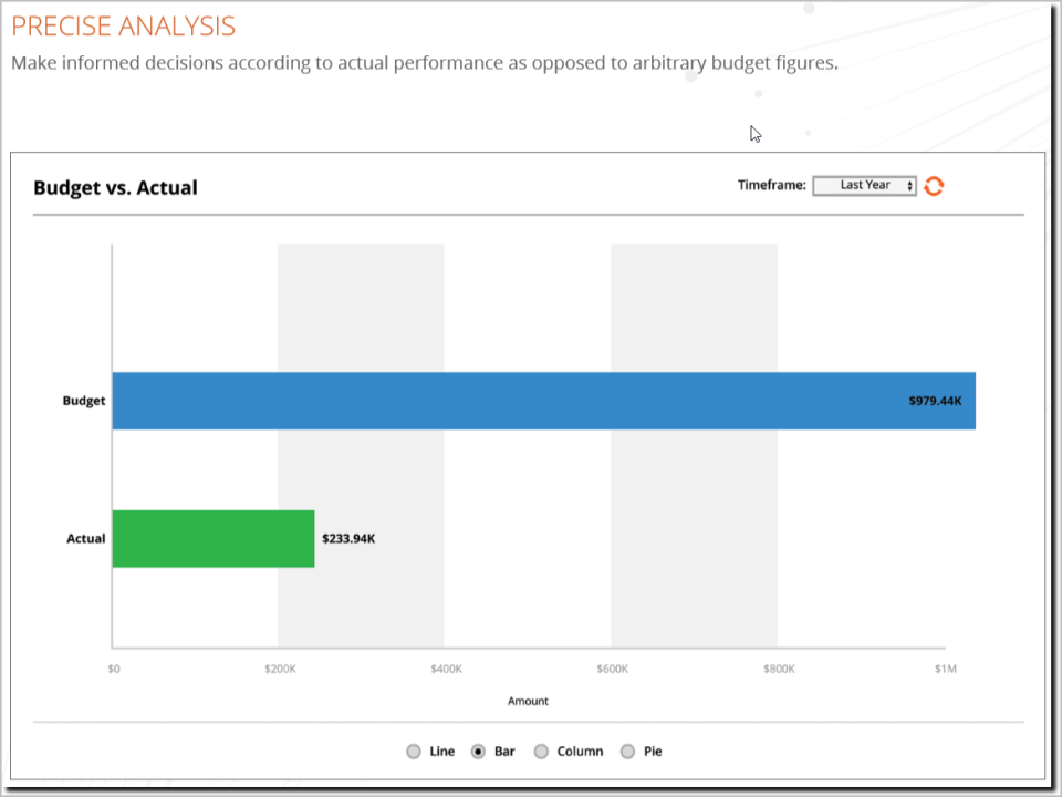 PRECISE ANALYSIS-thumb