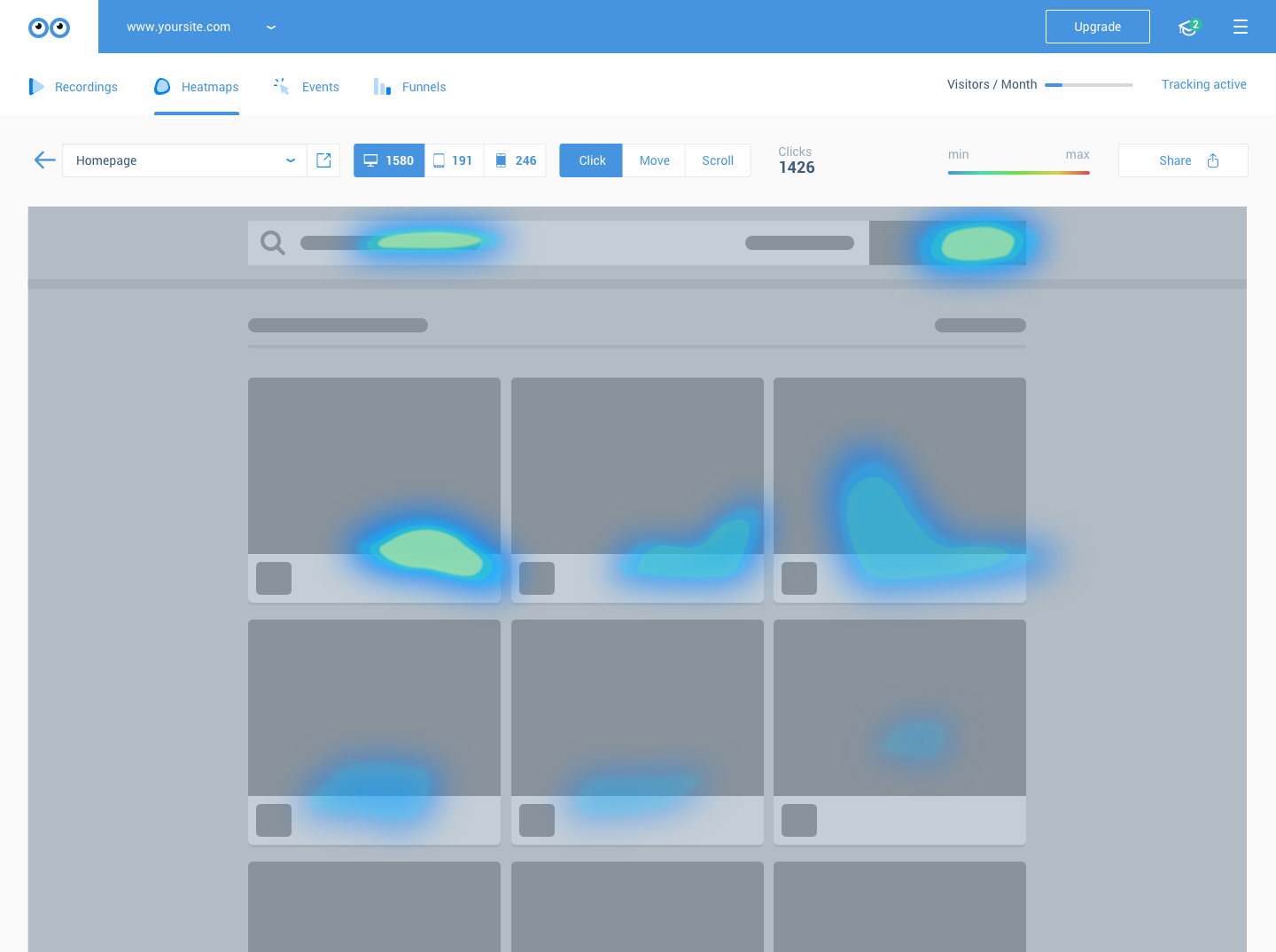 Heatmaps