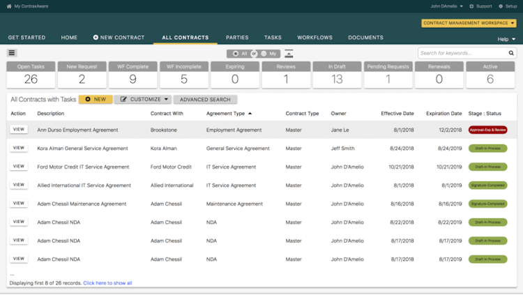 ContraxAware screenshot: ContraxAware contracts database screenshot