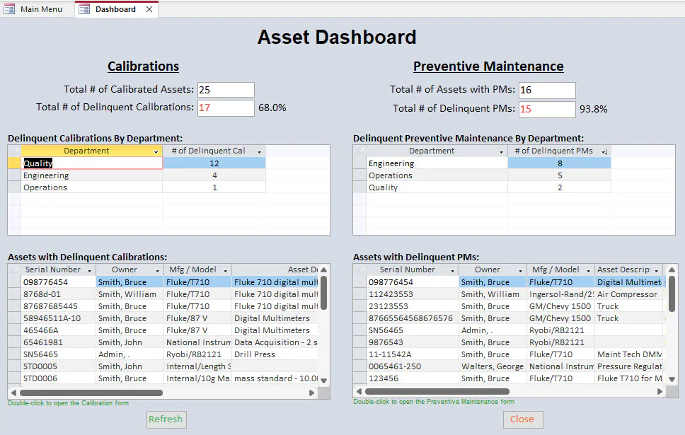 Asset Tracking Database Reviews, Prices & Ratings | GetApp South Africa ...