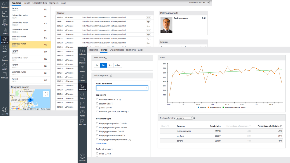 Bloomreach Experience Manager Logiciel - 3