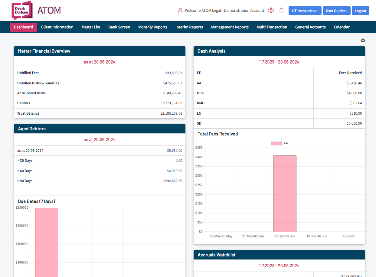 ATOM screenshot: ATOM dashboard