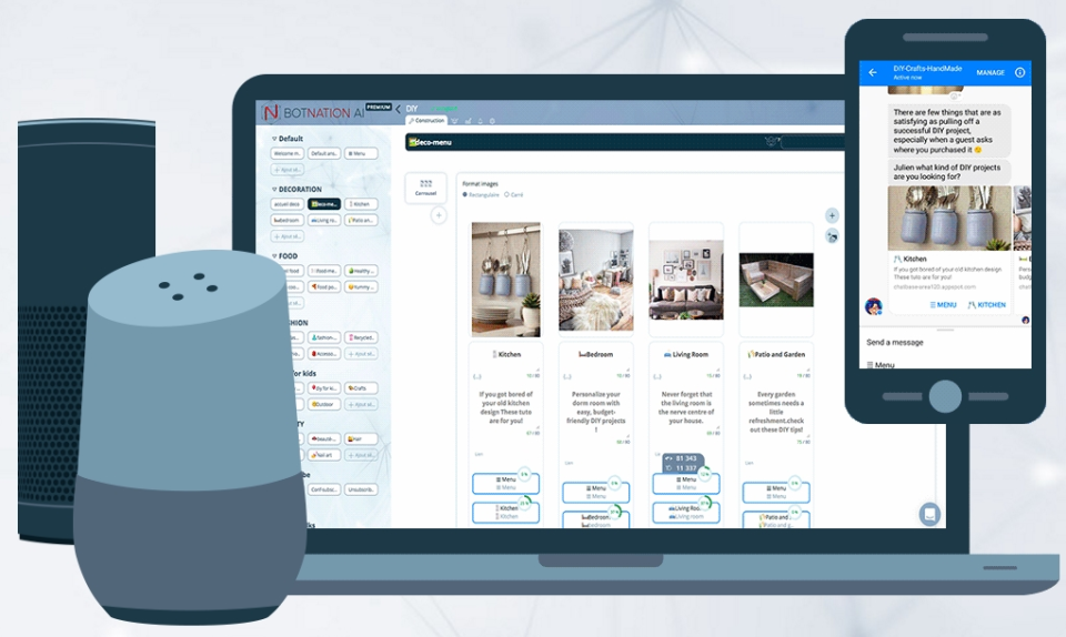 BOTNATION AI Software - 1