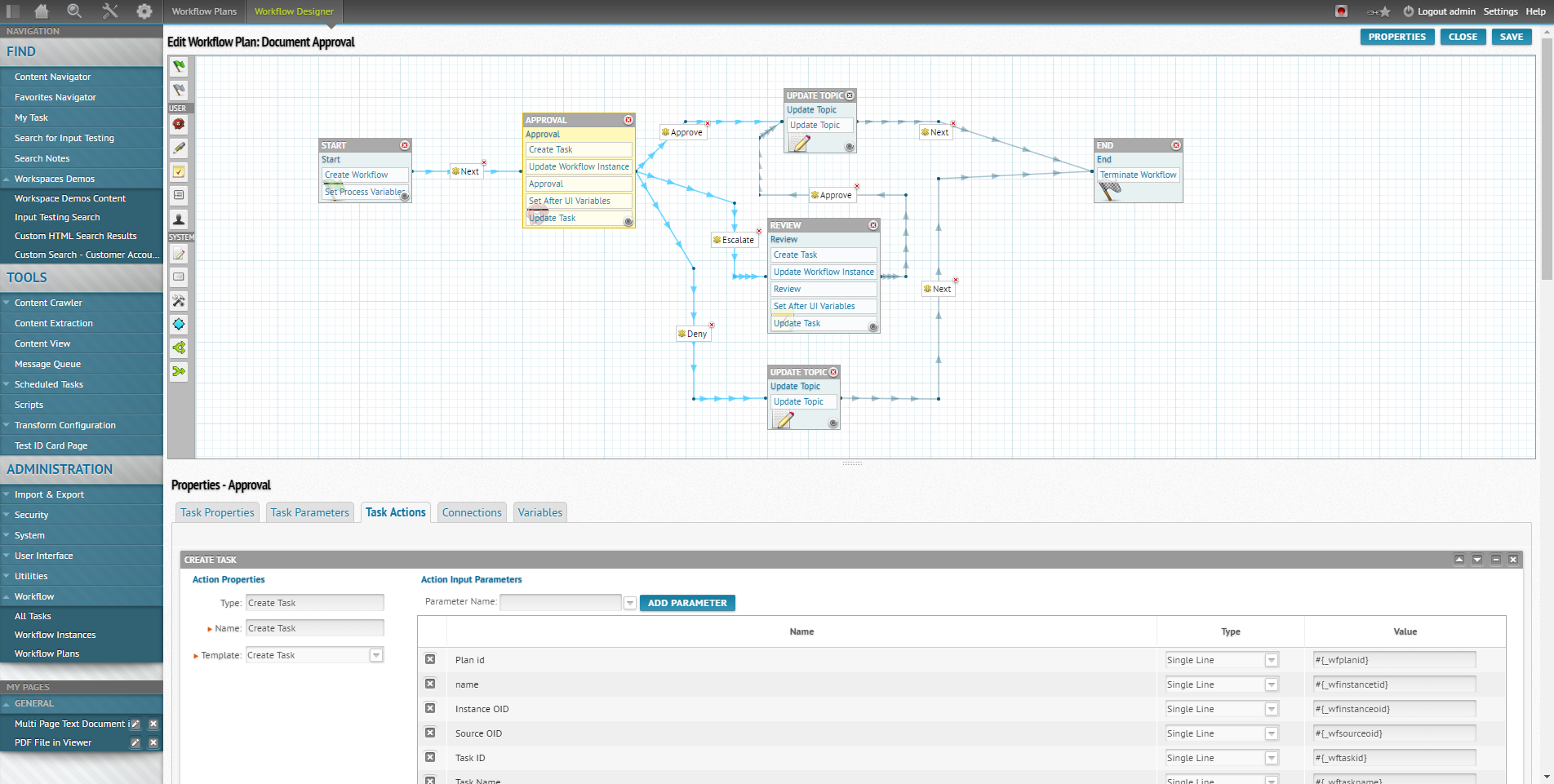 Content Cloud Software - Create and edit document approval workflow plans