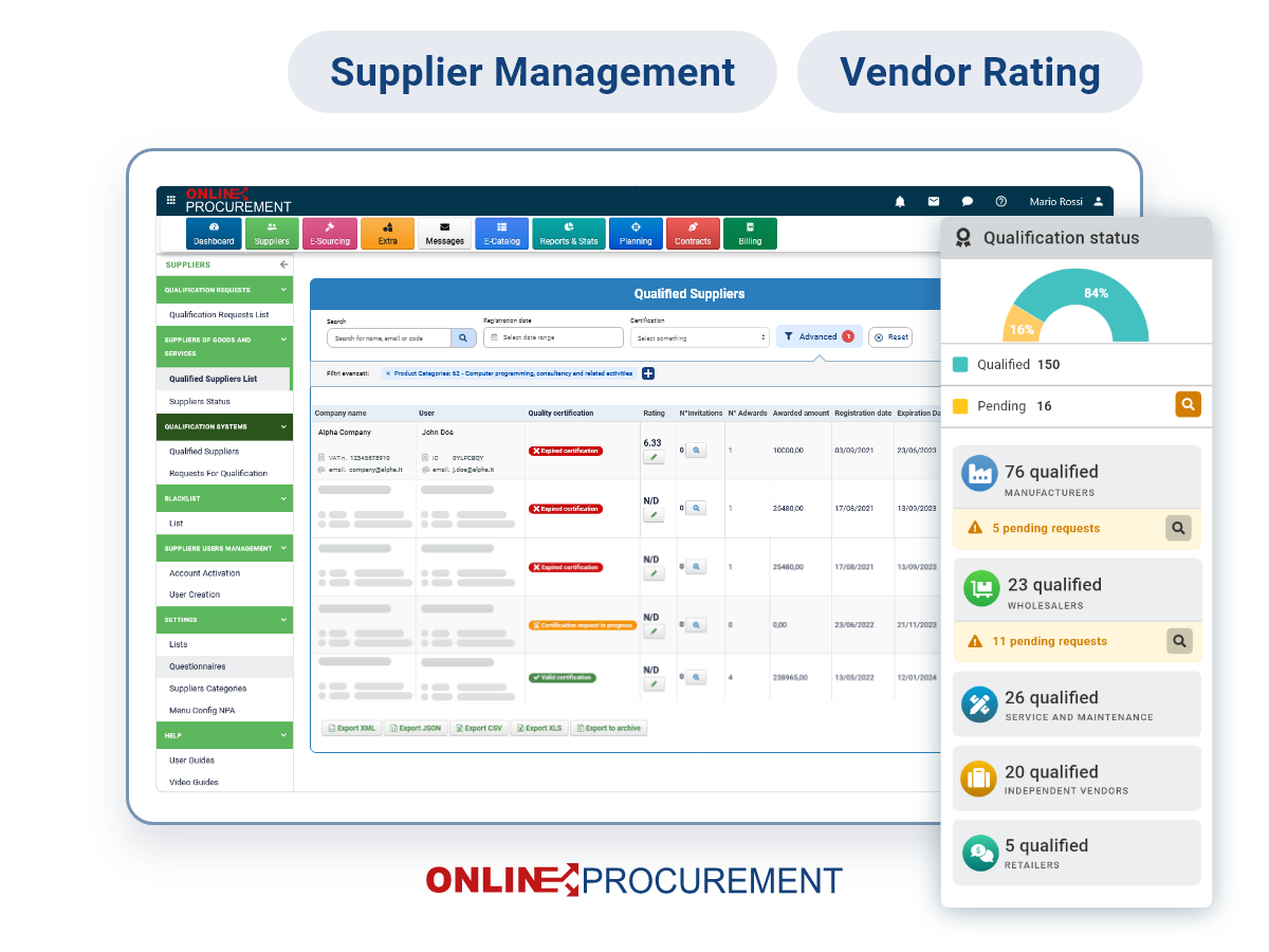 Supplier management and performance evaluation through rating