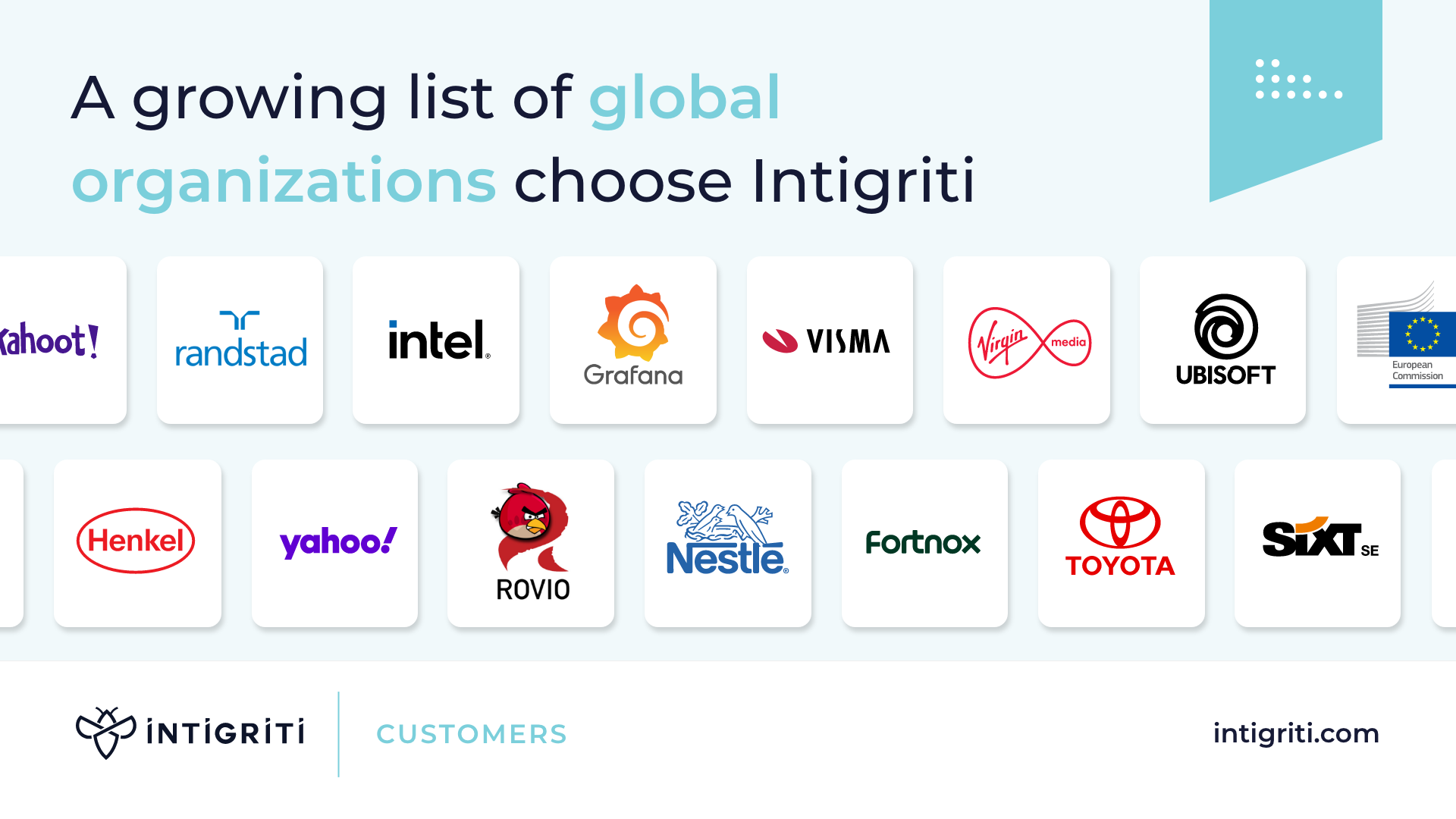 Leading global organizations have partnered with Intigriti for bug bounty and other crowdsourced security services, including Intel, the European Commission, Yahoo!, and many more.
