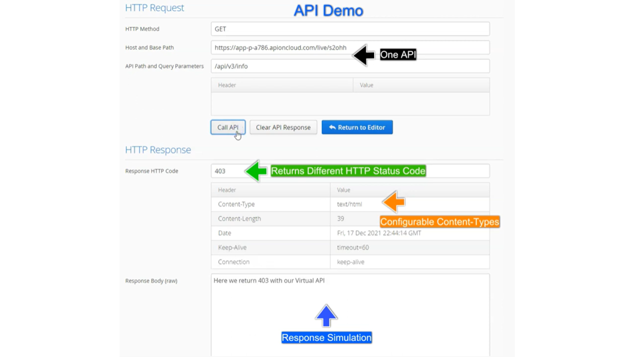 API Simulating HTTP 403