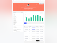 Kissmetrics Software - 4 - miniatuur