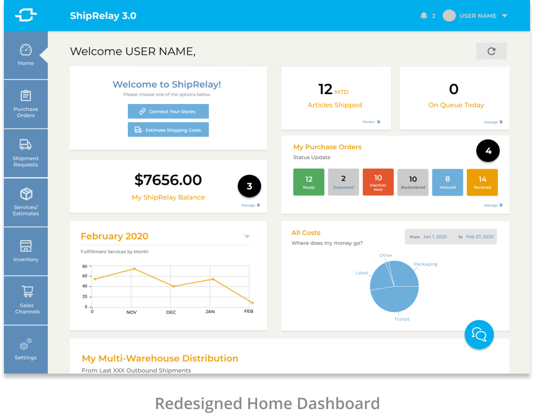 ShipRelay Software - Home Dashboard