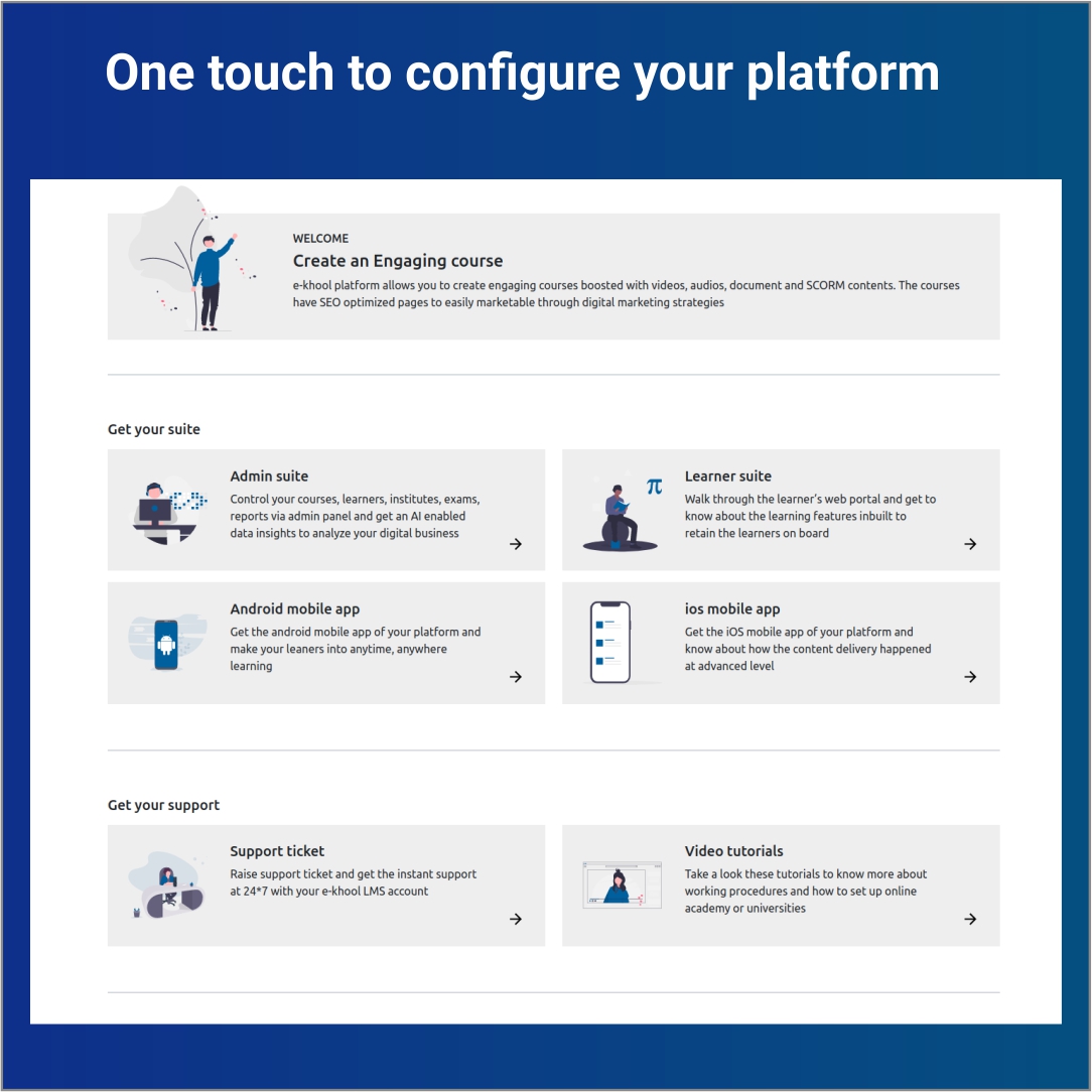 e-khool LMS screenshot: Easily launch online platform via e-khool LMS software which have 20+ third party integrations and 100+ features.