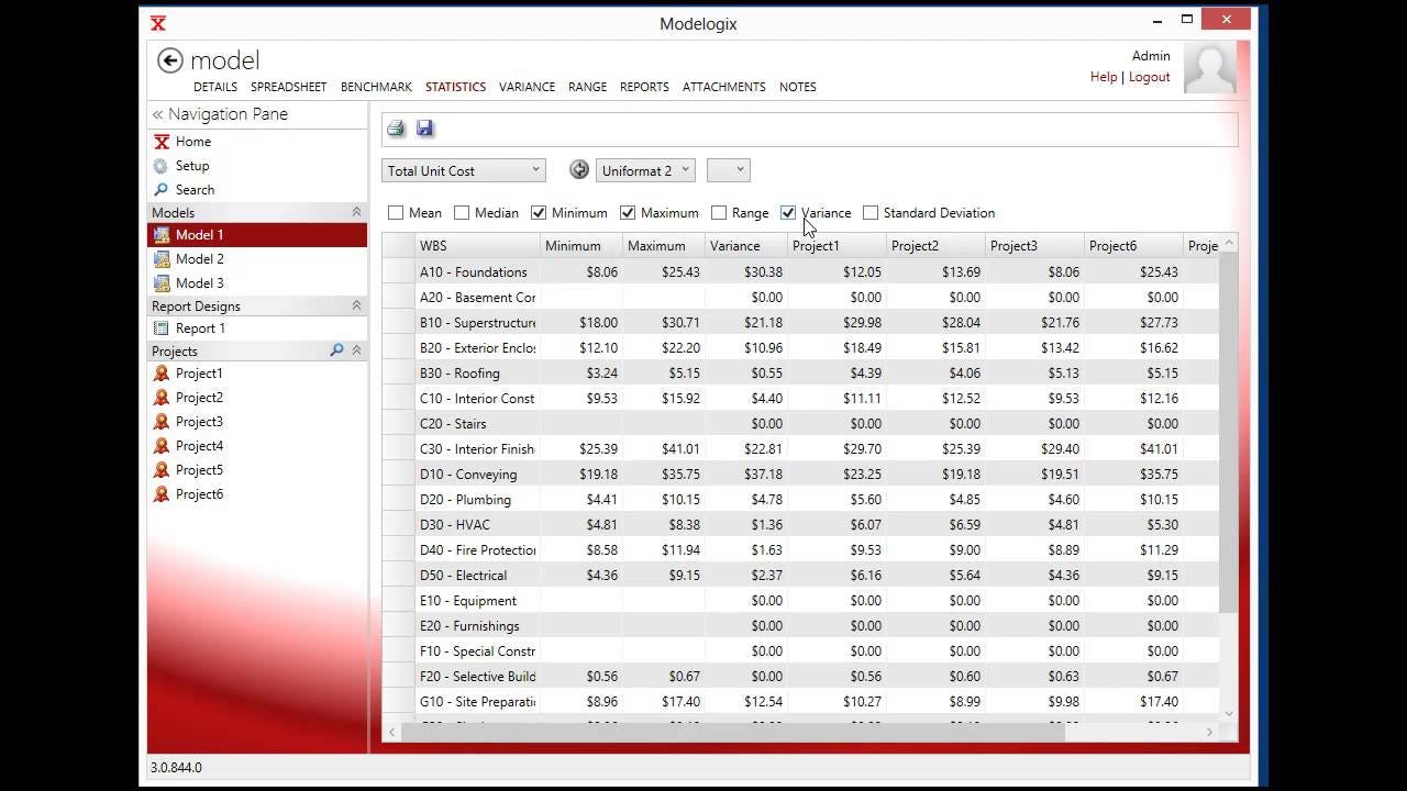 Modelogix Software - 1