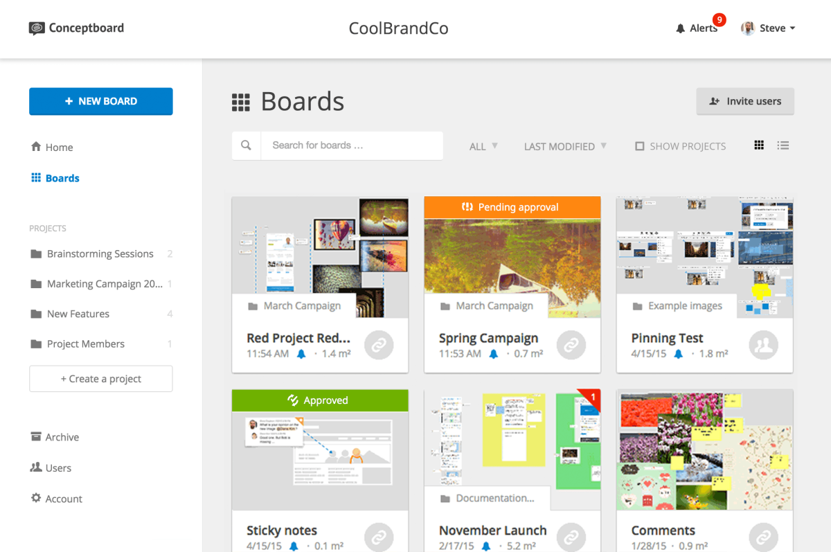 Conceptboard centralized content