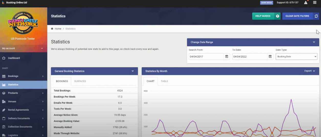 Bouncy Castle Network