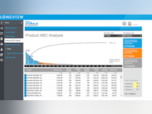 Longview Analytics Software - Longview Analytics analyze products
