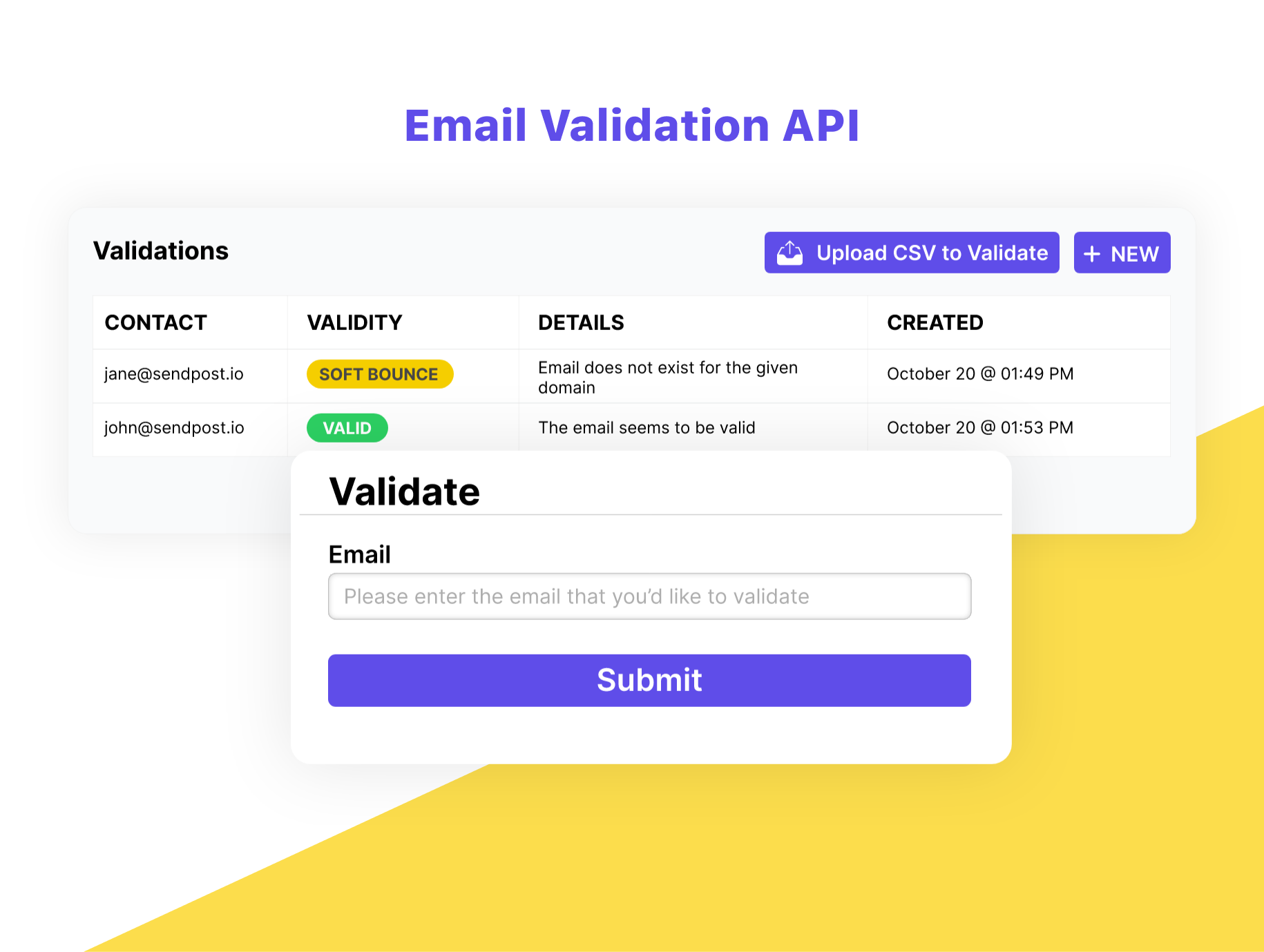 SendPost email validation