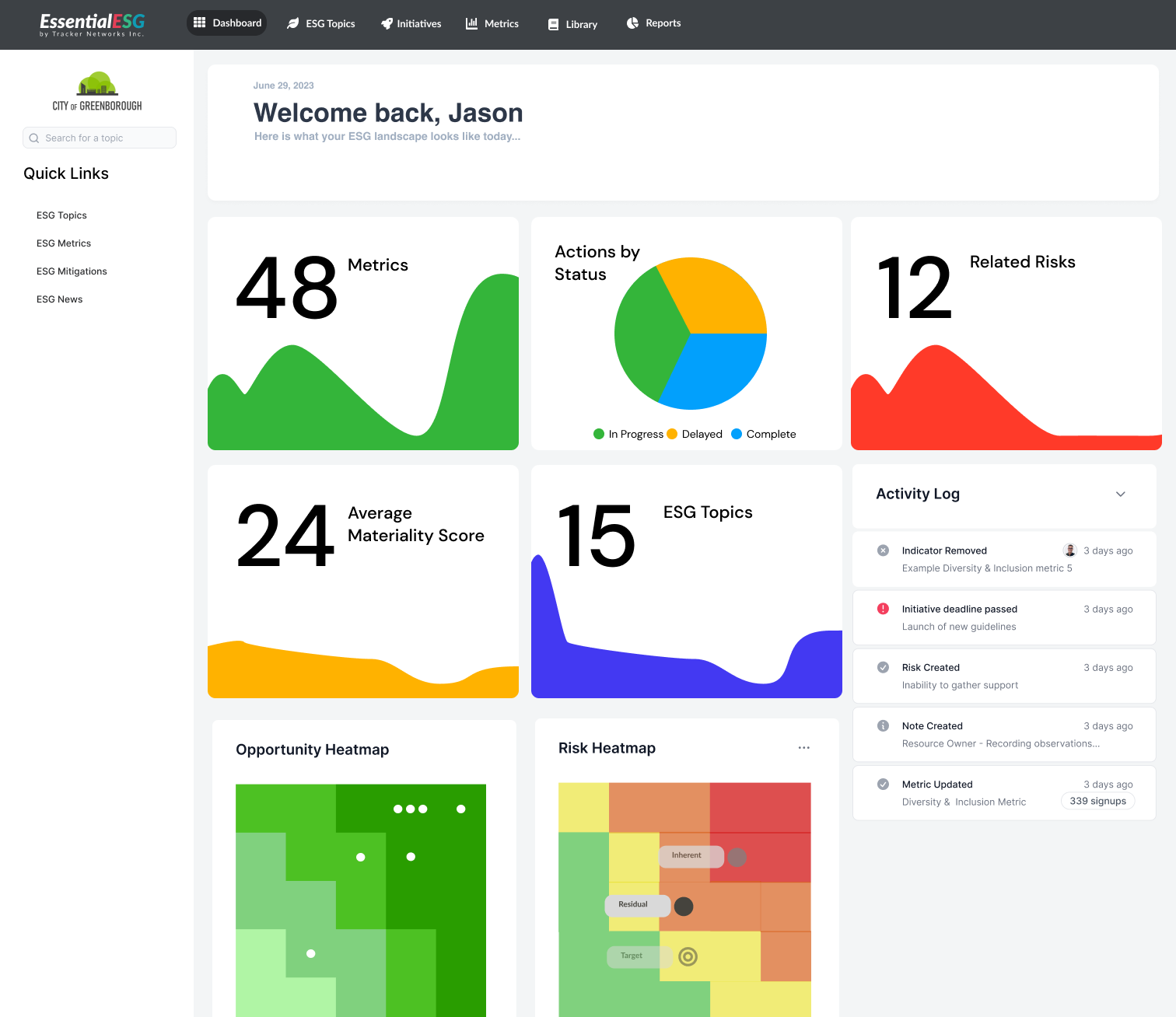 Essential ESG screenshot: ESG Dashboard
