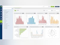 Vivantio Software - Dashboard Example