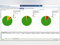 TIBCO MDM Software - 4 - Vorschau