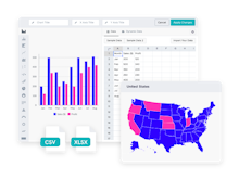 Piktochart Software - Data can be translated into a visual story via charts and maps. Excel files or Google Sheets are linked to easily create graphs that automatically update when the data does.