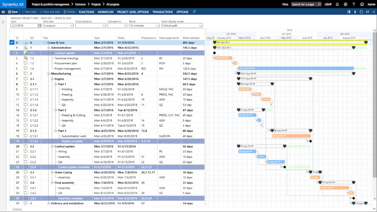Adeaca Project Business Automation screenshot: Gantt charts and sensor points provide users with instant insight