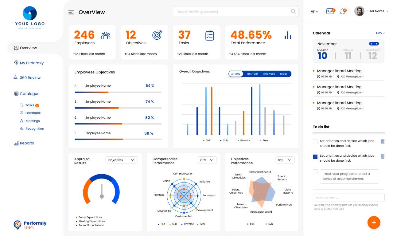 Performly Talent screenshot