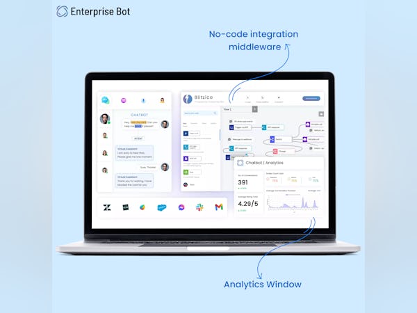 Enterprise Bot Software - 3