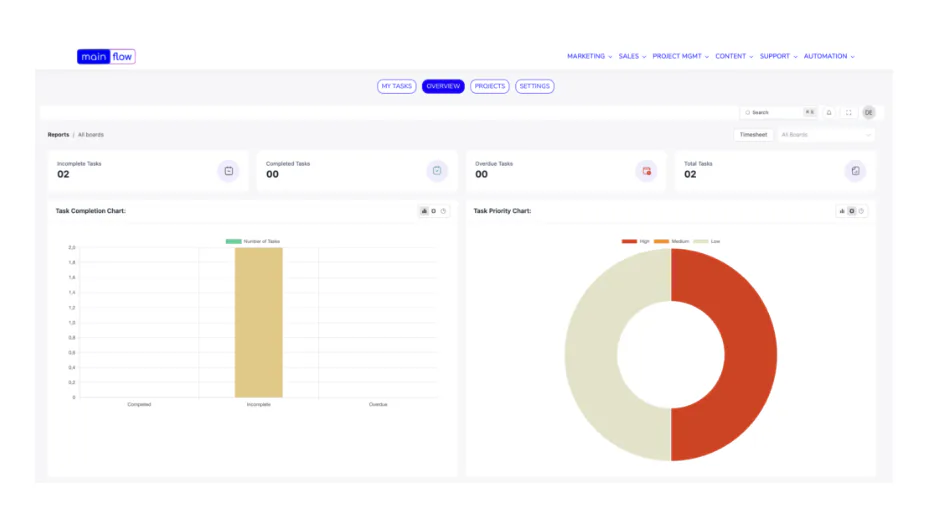 Mainflow Pricing, Cost & Reviews - Capterra UK 2025