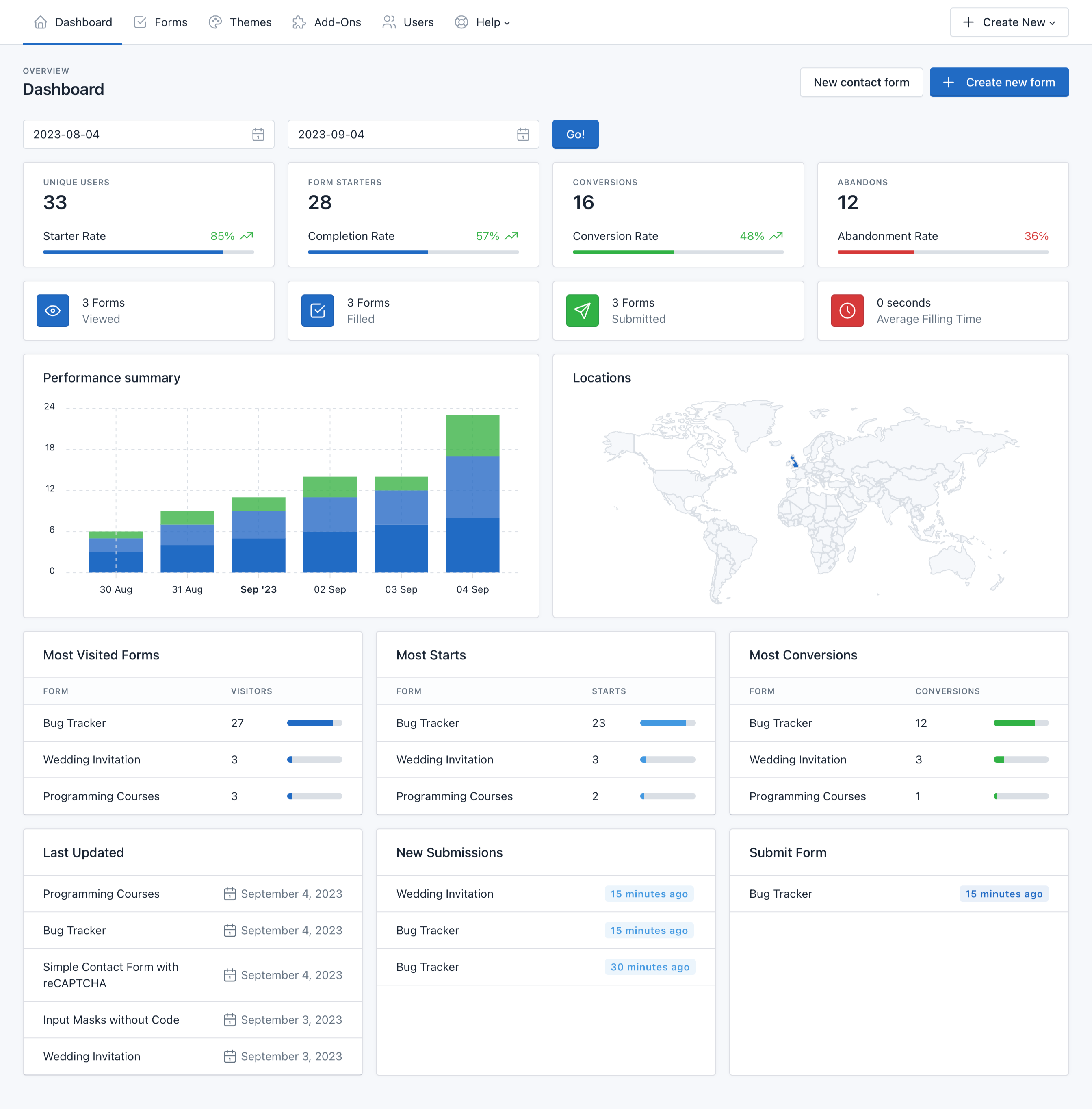 Verso Forms screenshot: A comprehensive dashboard to view all form data.