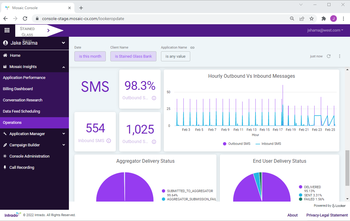 A screenshot showing the Operations tab in Mosaicx Insights. The Insights console tracks the number and quality of calls, texts and conversations, providing insight into how well you're communicating with customers.