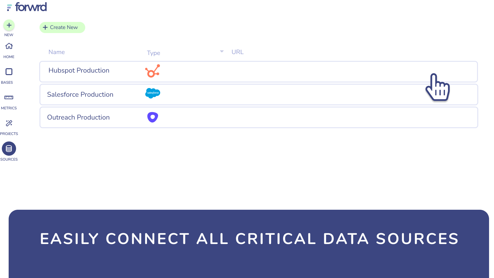 Easily connect all your cross-cloud data sources.