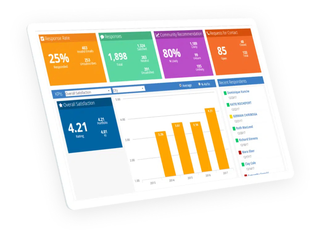 Vision Pricing, Alternatives & More 2023 | Capterra