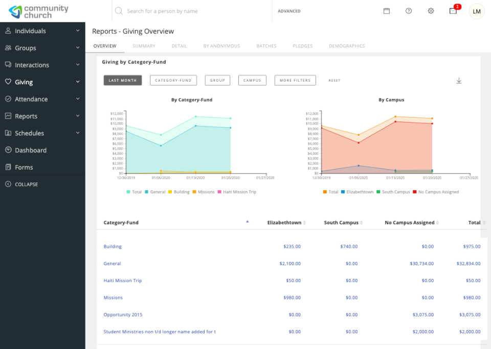 SimpleChurch CRM Software - 3