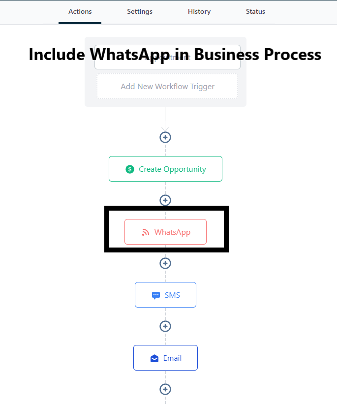 WhatsApp Workflows