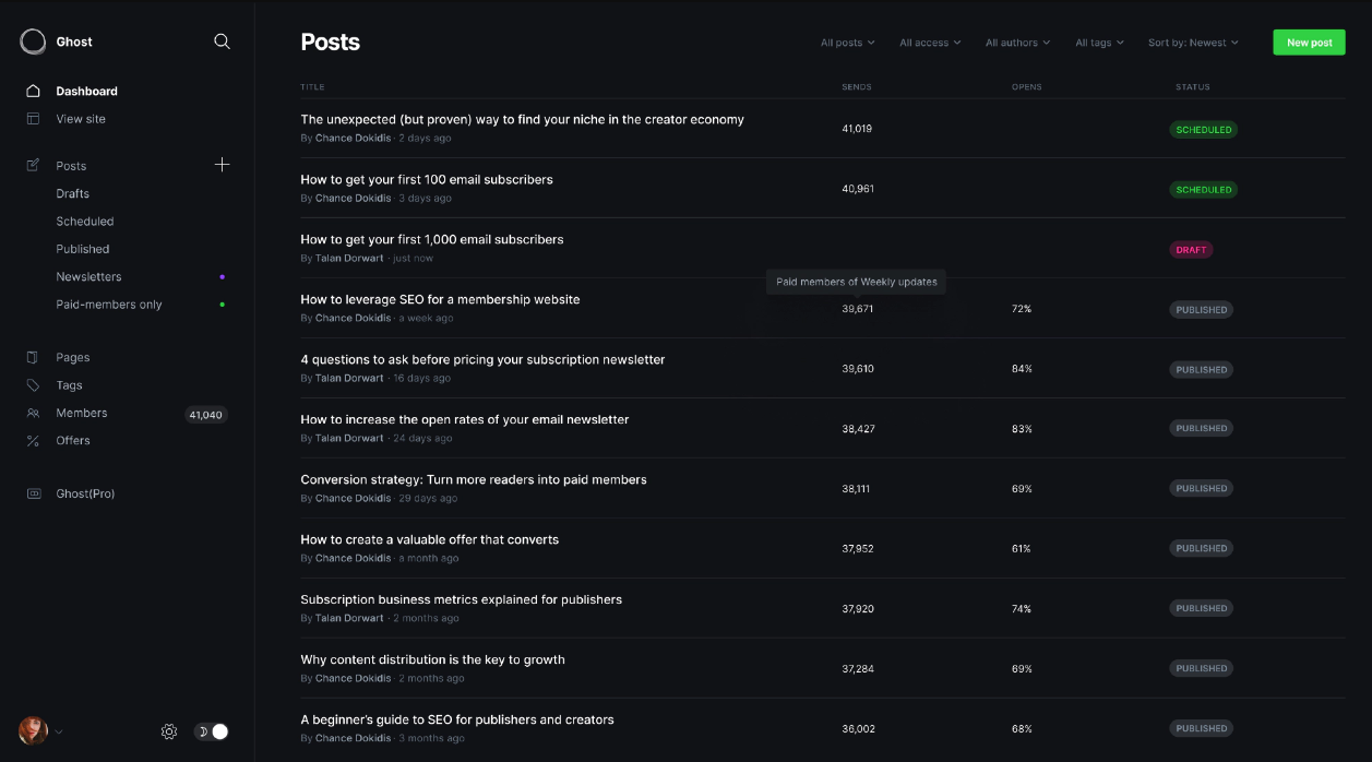 Ghost screenshot: Ghost posts