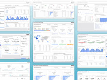Klipfolio Software - Hundreds of pre-built dashboards and metrics