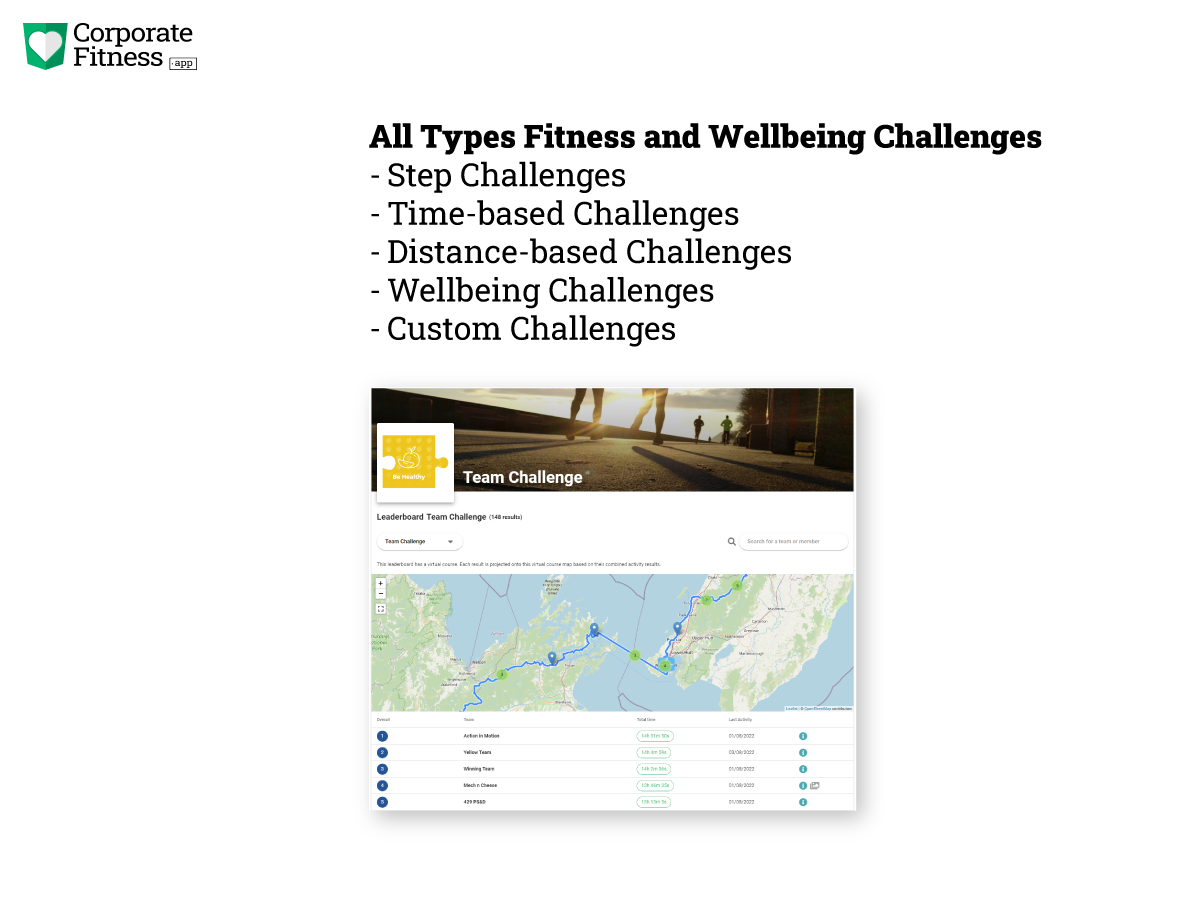 CorporateFitness.app fitness challenges