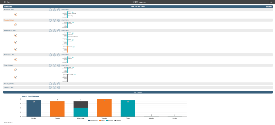 TimeGuru Price, Features, Reviews & Ratings - Capterra India