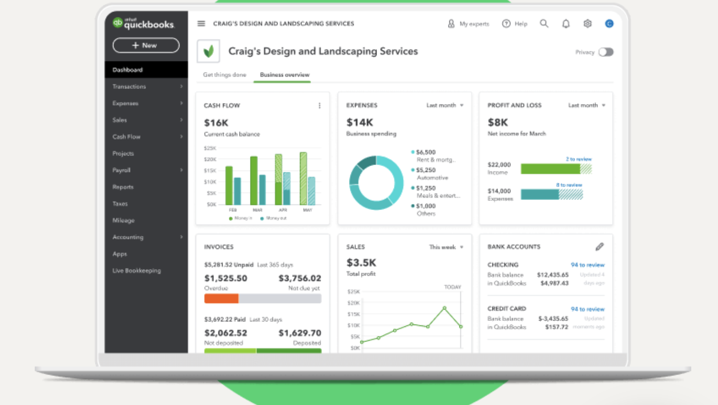 <p style="text-align: center;"><span style="font-weight: 400;">Dashboard in </span><a href="https://www.capterra.com/p/106730/Quickbooks-Online/"><span style="font-weight: 400;">QuickBooks Online</span></a></p>
